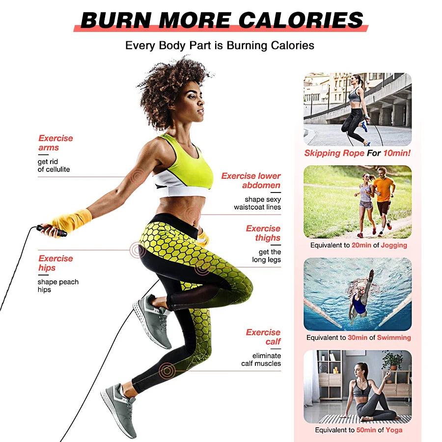 SpeedPro Adjustable Steel Jump Rope