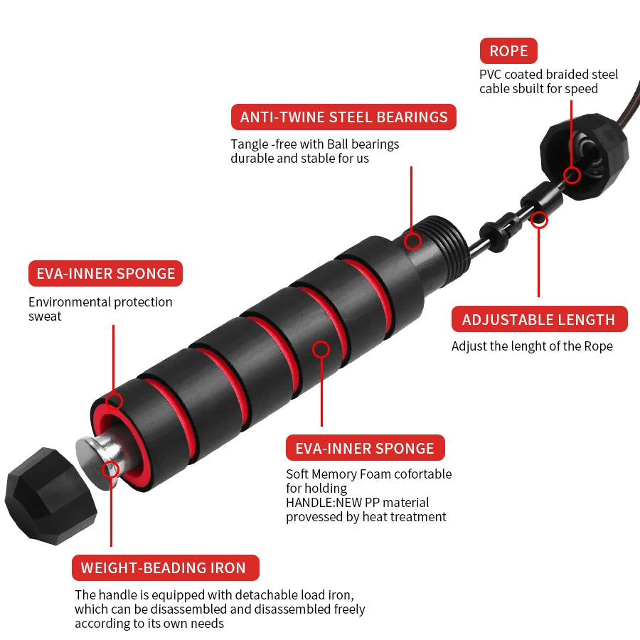 SpeedPro Adjustable Steel Jump Rope