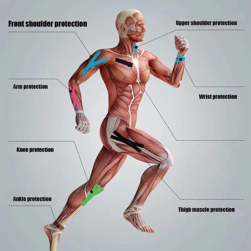 Athletic Kinesiology Recovery Tape