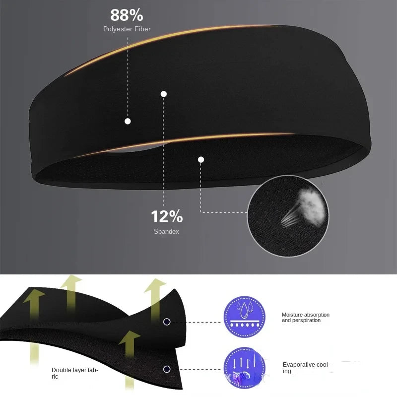 Elastic Sports Headband
