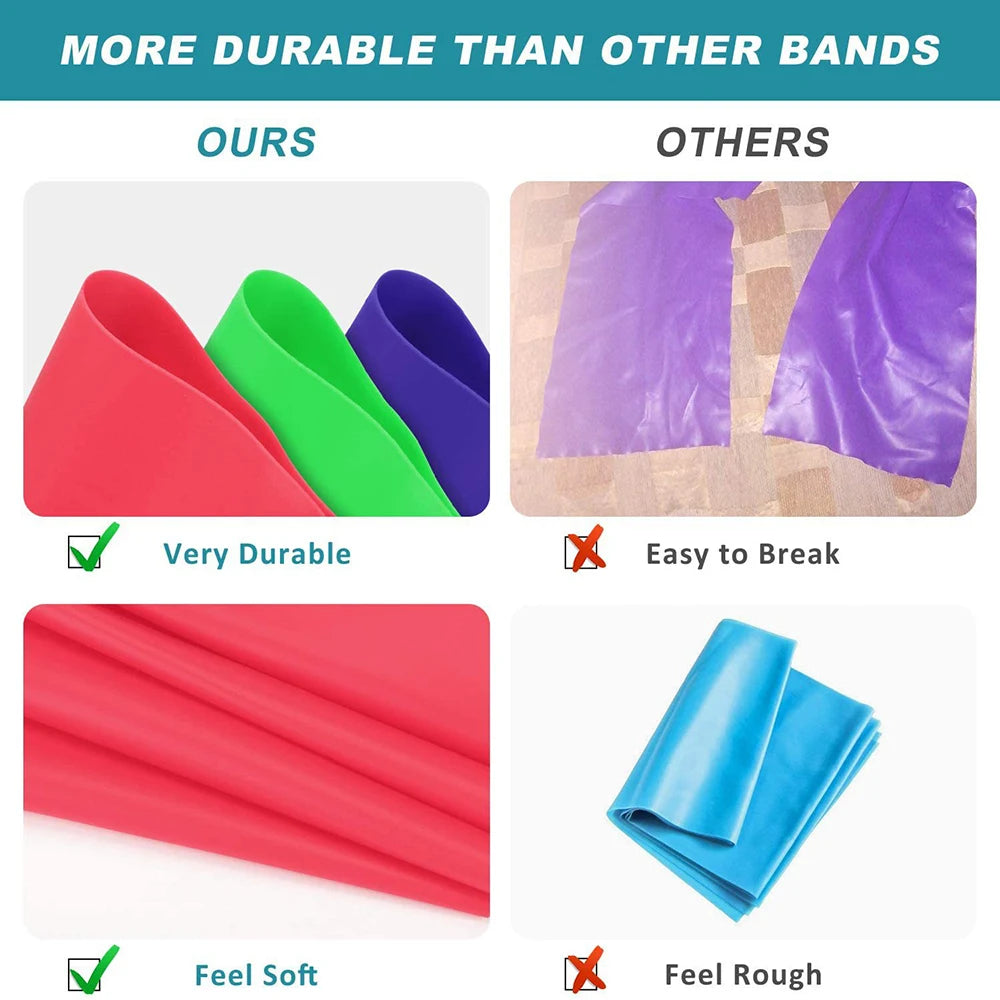 Elastic Resistance Bands Set