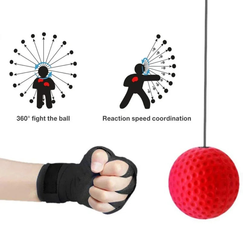 Reflex Speed Trainer