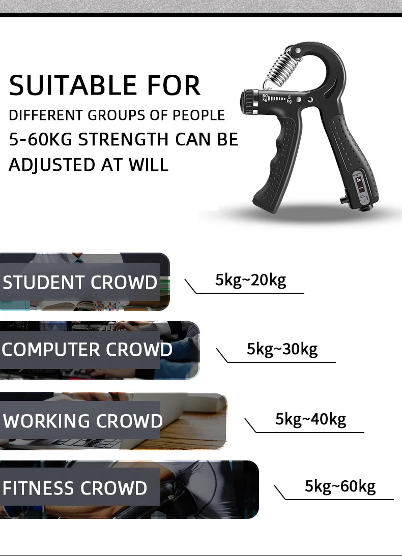 Adjustable Hand Grip Strengthener with Built-in Counter