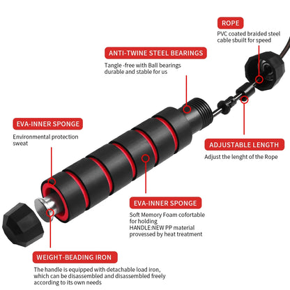 SpeedPro Adjustable Steel Jump Rope