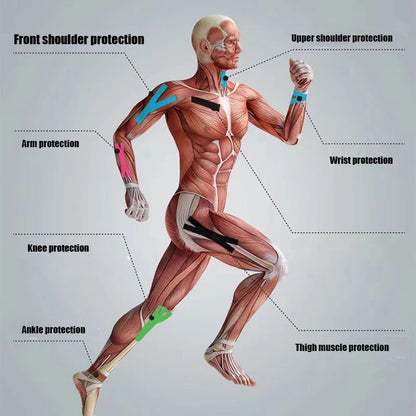 Athletic Kinesiology Recovery Tape