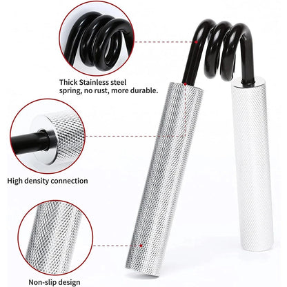 Grip Strength Trainer